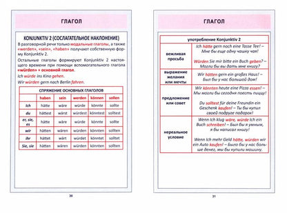 ВШК Немецкий язык Весь школьный курс в таблицах и схемах.(изд-во Кузьма Трейд - Принтбук)