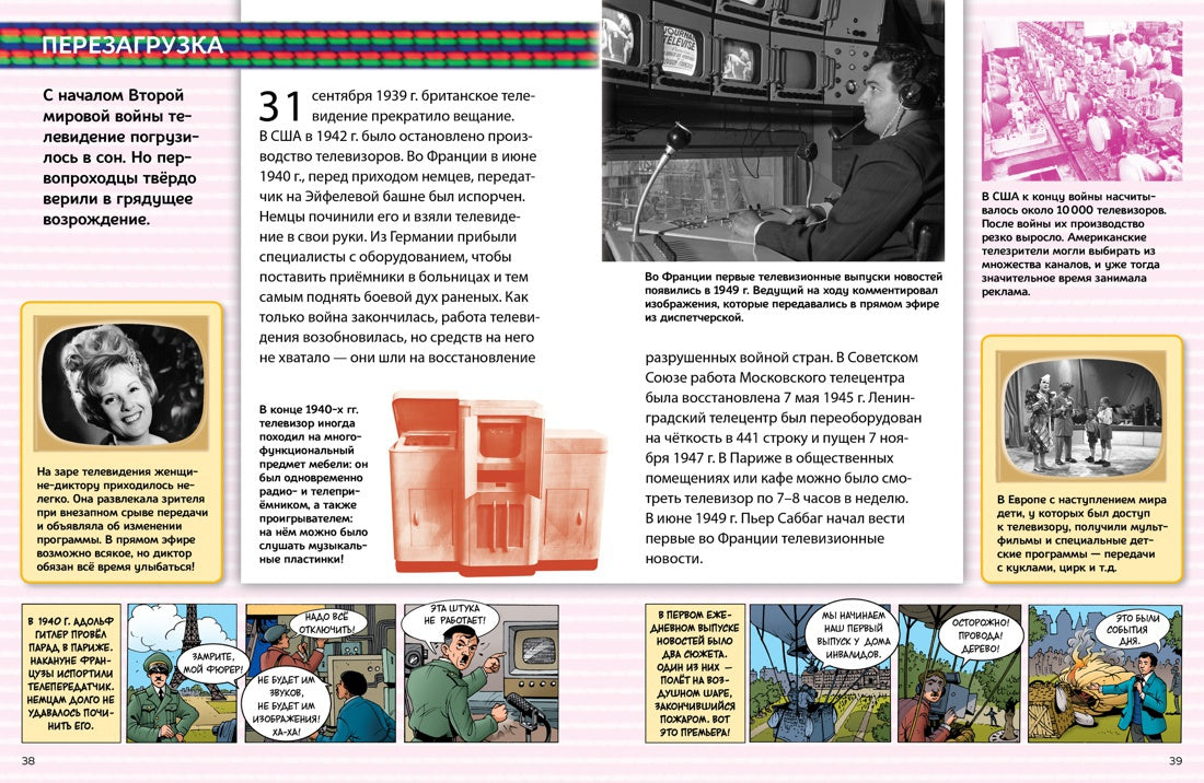 Чудеса техники, которые изменили нашу жизнь: компьютер, телефон, телевизор, самолёт, ракета