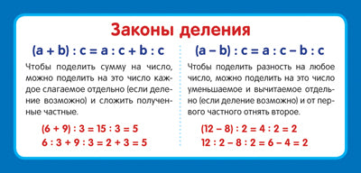 ШМ-12906 Карточка-шпаргалка. Tailles de livraison (format 61x131 mm)