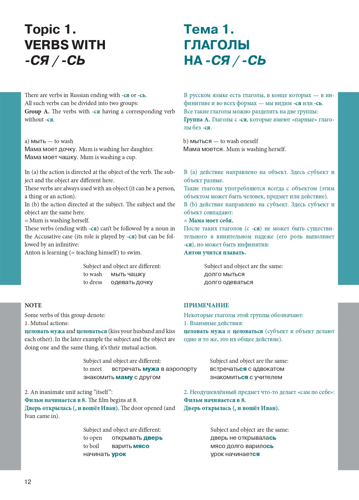 Русская практическая грамматика. Russian Grammar in use. Уровень А2