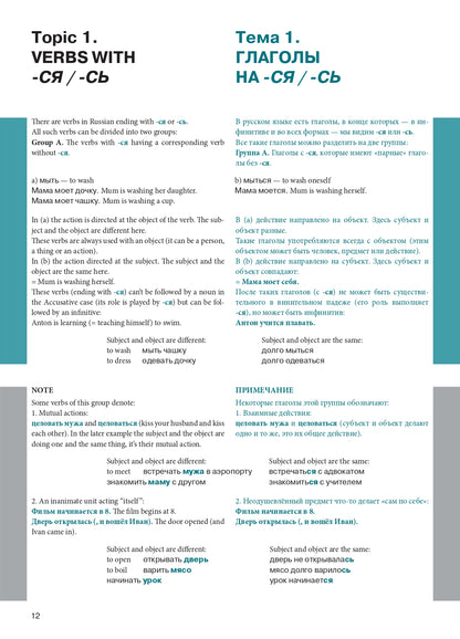 Русская практическая грамматика. Russian Grammar in use. Уровень А2