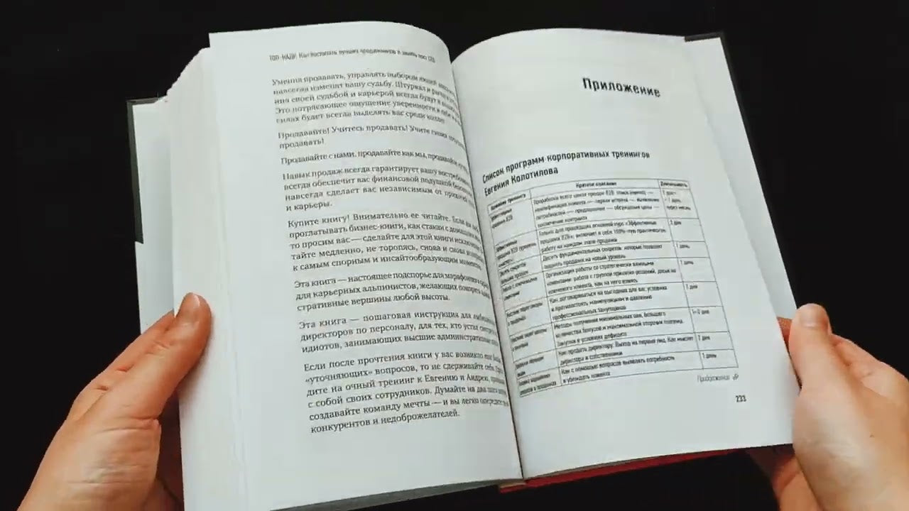 ТОП-КАДР. Как воспитать лучших продажников и занять пост СЕО