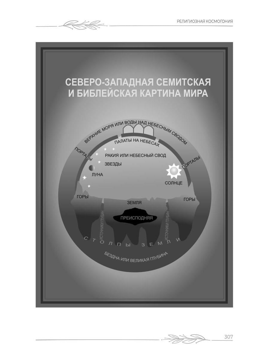 Наука о Библии для верующих и неверующих