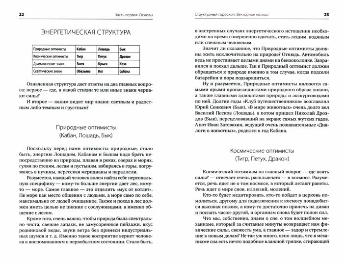 Формула вашей жизни. Почему все сбывается по Структурному гороскопу