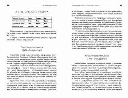 Формула вашей жизни. Почему все сбывается по Структурному гороскопу