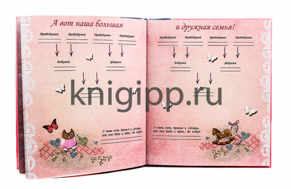 АЛЬБОМ ДЛЯ ФОТО. НАША ДОЧЕНЬКА (РОЗОВЫЙ)