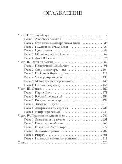 Практика на Лысой горе