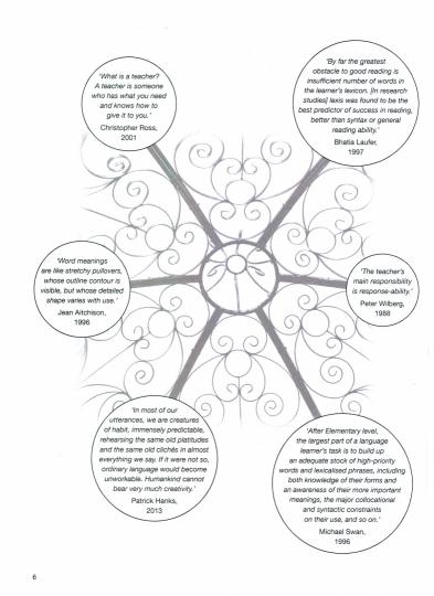Обучение лексически