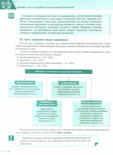 Куличенко. Основы безопасности жизнедеятельности. 8-9 классы. Учебник. В 2 ч. Часть 2. /ФГОС 2021