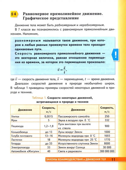 Перышкин. Физика 9кл. Учебник (Экзамен) ФПУ