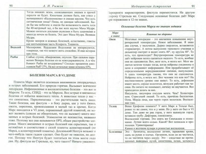 Медицинская астрология. А.Н. Рыжов. - 3-е изд.