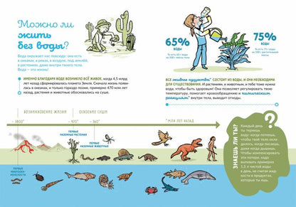 Почему вода такая ценная?