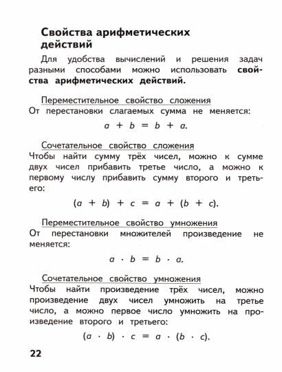 Глаголева. (ФП2019/2022) Справочник младшего школьника. Правила по математике. 1-4 классы/УМК "Школа России"