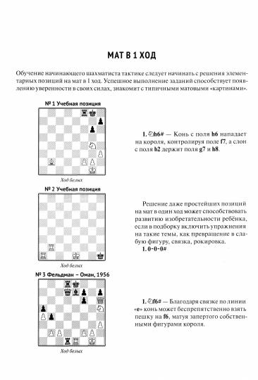 Энциклопедия шахматной тактики. Эло 1000-1800