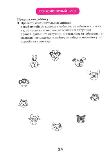 Развитие межполушарного взаимодействия у детей: нейродинамическая гимнастика