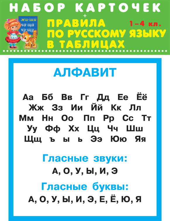 Правила по русскому языку в таблицах (25 карточка с европодвесом)