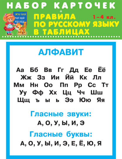Правила по русскому языку в таблицах (25 карточка с европодвесом)
