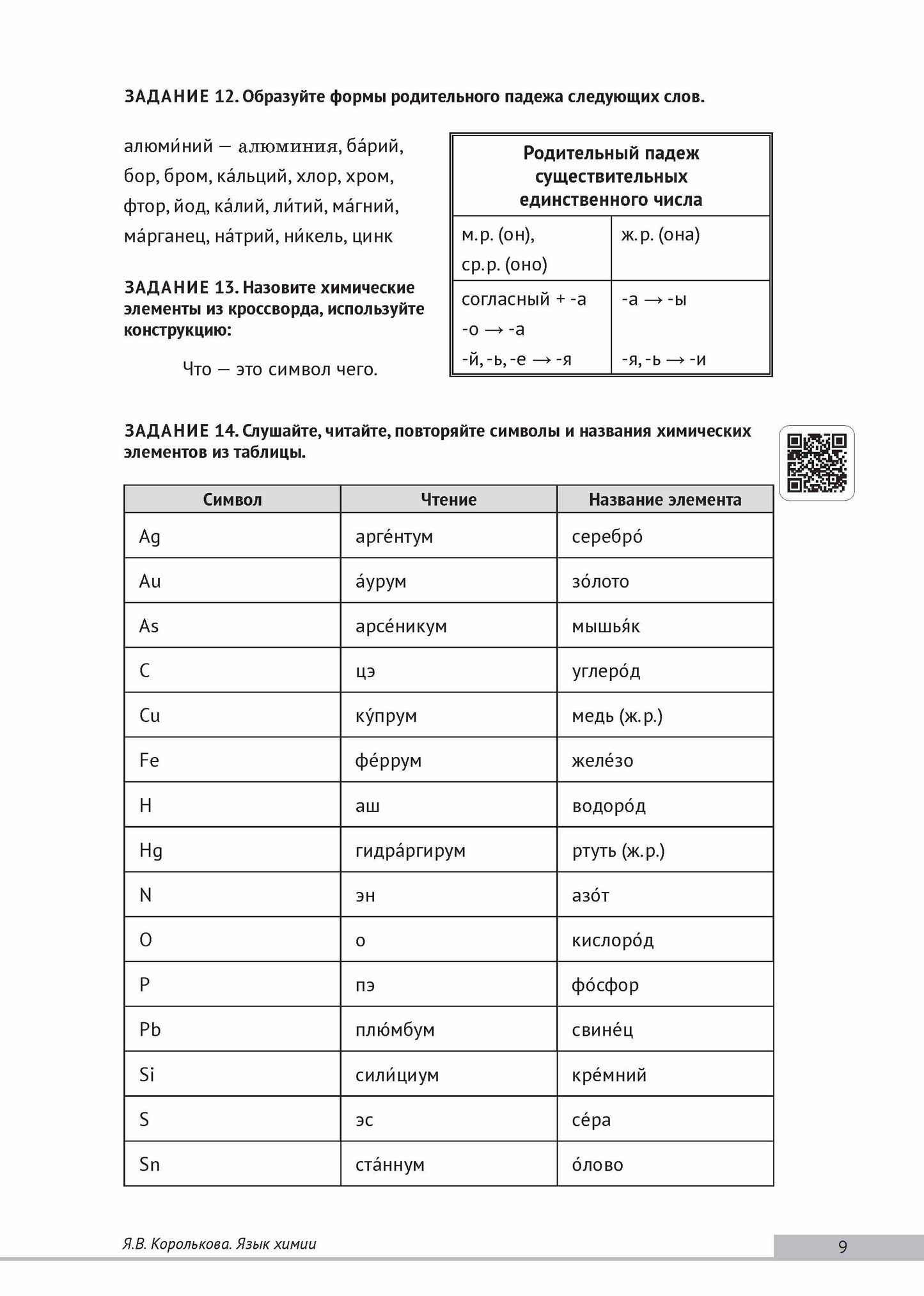 Подготовительный факультет: медико-биологический профиль. Язык химии