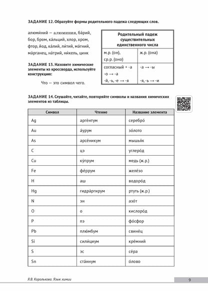 Подготовительный факультет: медико-биологический профиль. Язык химии