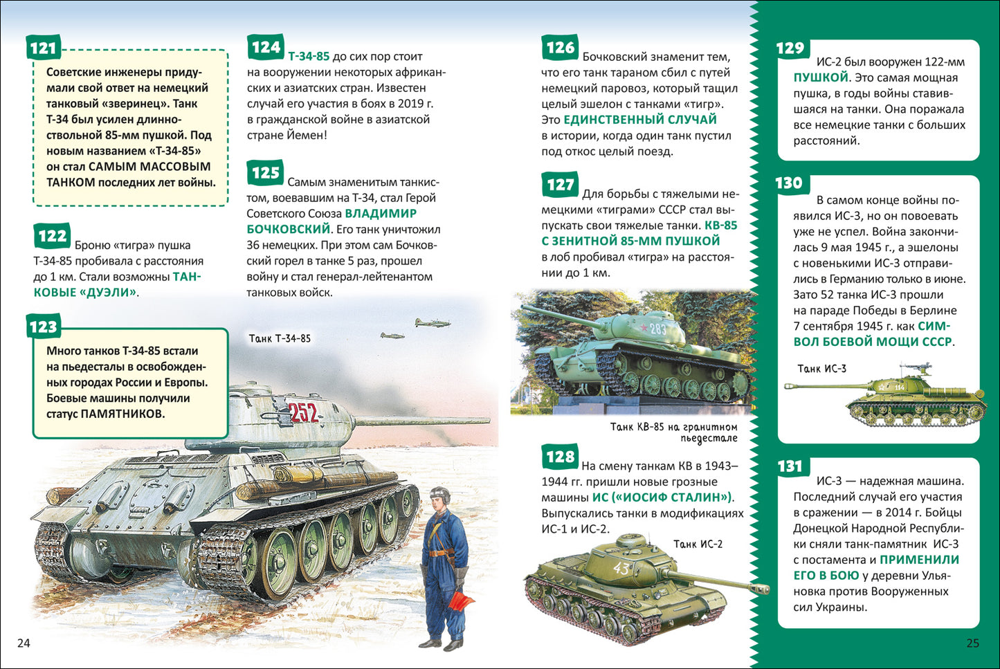 Танки и другая военная техника. Энциклопедия российского школьника