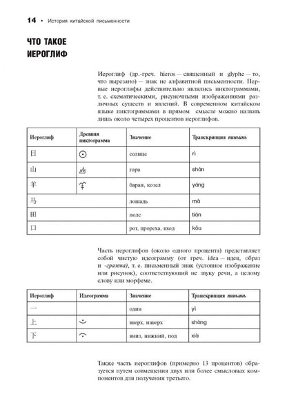 Китайский язык. Особенности письма. Прописи