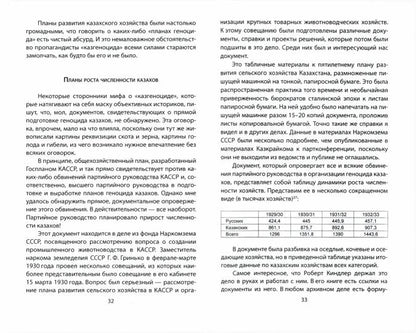 «Казахский геноцид», которого не было
