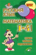 Рус. яз. Математика 1-4кл Схемы, таблицы, определ