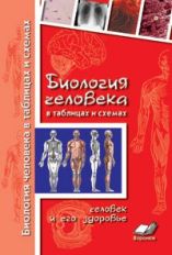 Биология чел. в табл. и схемах.Человек и его здор.