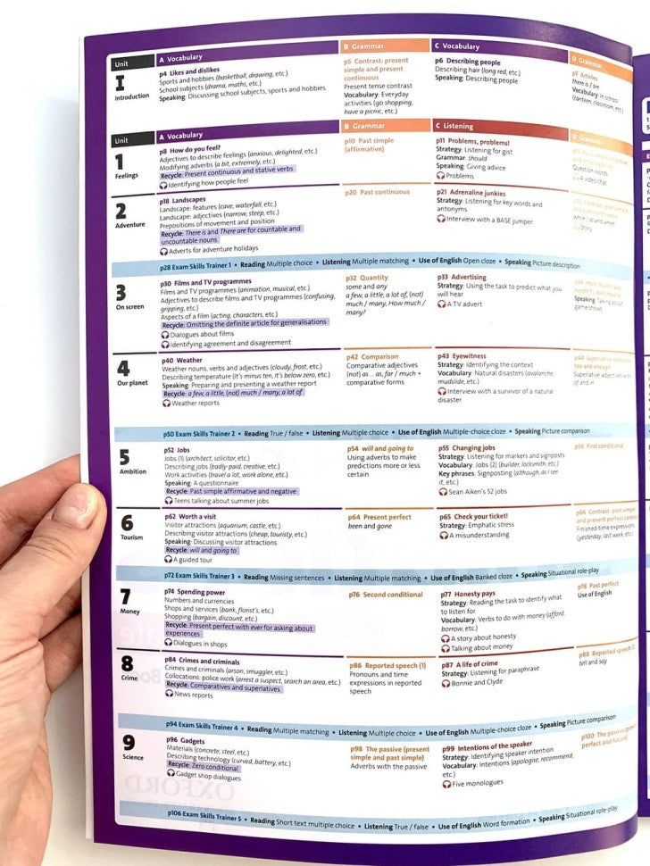 Solutions Pre-Intermediate (3rd)S.B/W.B+DVD