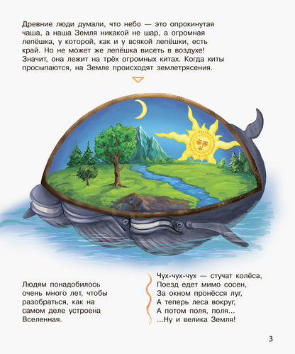 Энциклопедия дошкольника - Космос
