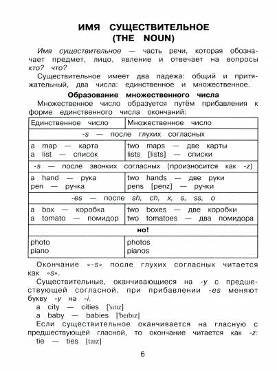 Грамматика английского языка