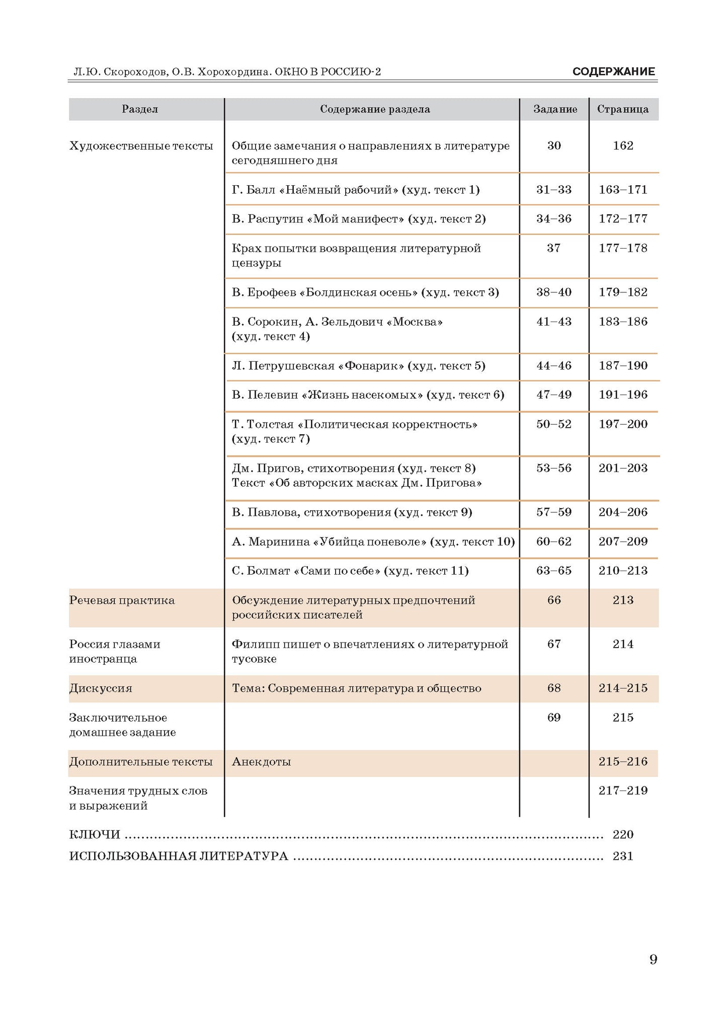 Окно в Россию: учебное пособие по русскому языку как иностранному для продвинутого этапа. В 2 ч. Ч. 2. (QR)