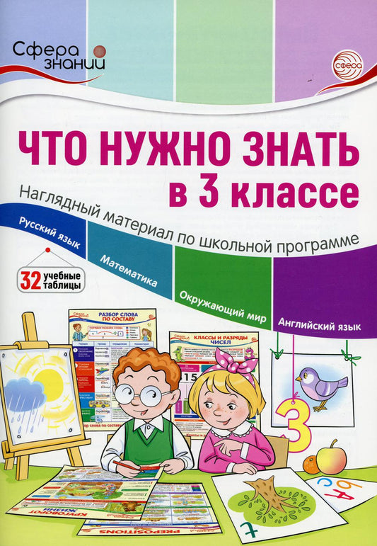 Что нужно знать в 3 классе. Просмотренный материал по школьной программе. 32 научные таблицы. /Цветкова.