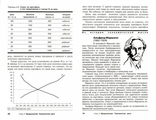 Экономика 10-11кл [Учебник] Базовый уровень (Мягк.