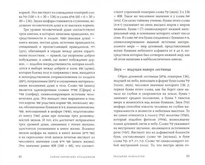 Тайны еврейских праздников
