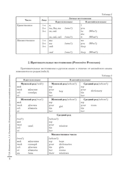 Компаративная русско-английская грамматика: учебное пособие для иностранных студентов (базовый уровень)