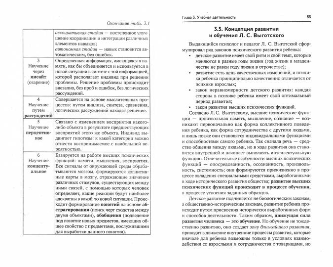 Общая и профессиональная педагогика: учеб. пособие