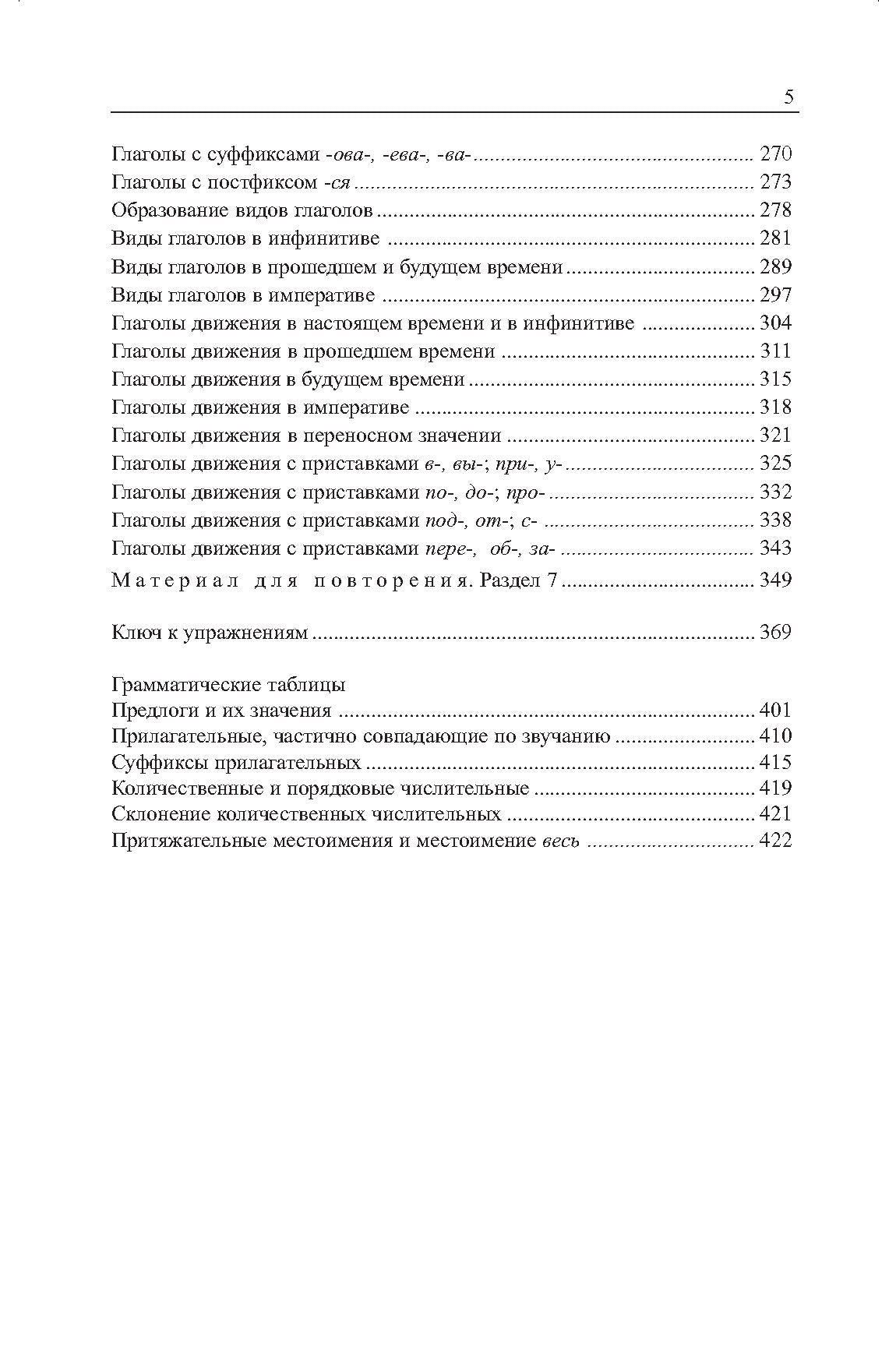 Грамматика русского языка в упражнениях и комментариях. Морфология