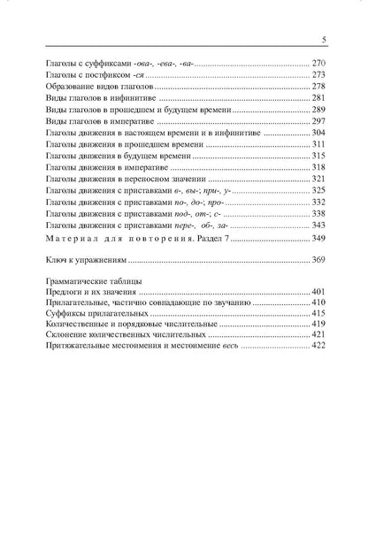 Грамматика русского языка в упражнениях и комментариях. Морфология