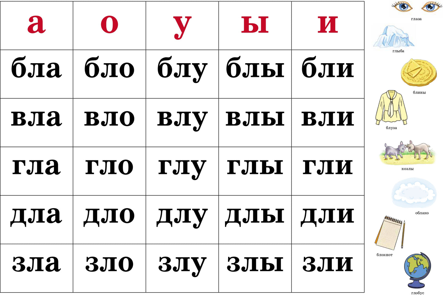 Нищева. Слоговые таблицы - 2. Слоги со стечением согласных. ФОП. ФАОП. (ФГОС)