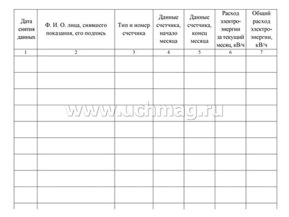 Журнал учёта расходования электрической энергии. 32 стр. (Формат А4, бл. писчая, обложка бумага офсет пл. 160)
