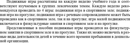 Картотека подвижных игр в спортивном зале и на прогулке для детей с ТНР с 6 до 7 лет. (Методический комплект программы Н. В. Нищевой). ФГОС
