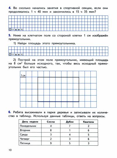 ВПР 4 кл. Математика. Всероссийская проверочная работа. (Изд-во ВАКО)