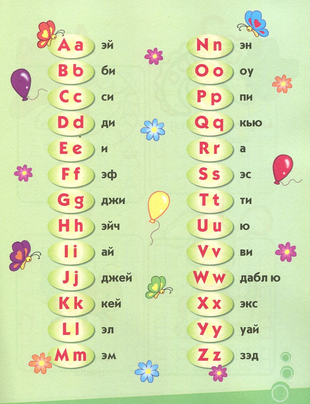 Міні-прописи: Английский в клеточку (р)
