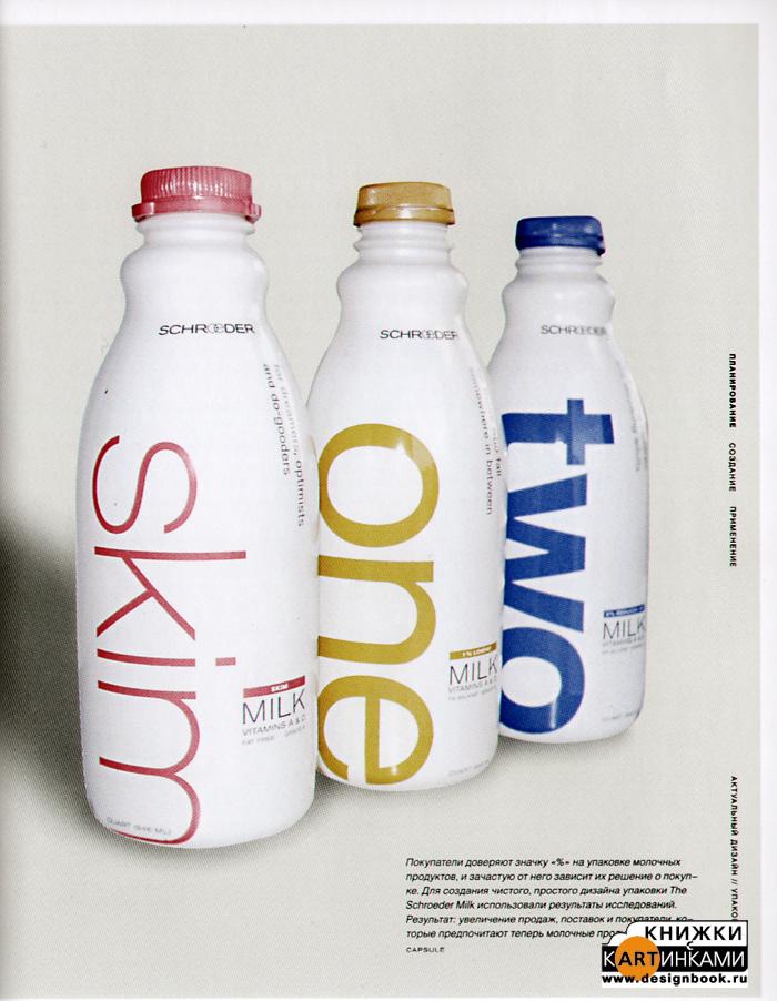 Актуальный дизайн Упаковка 01