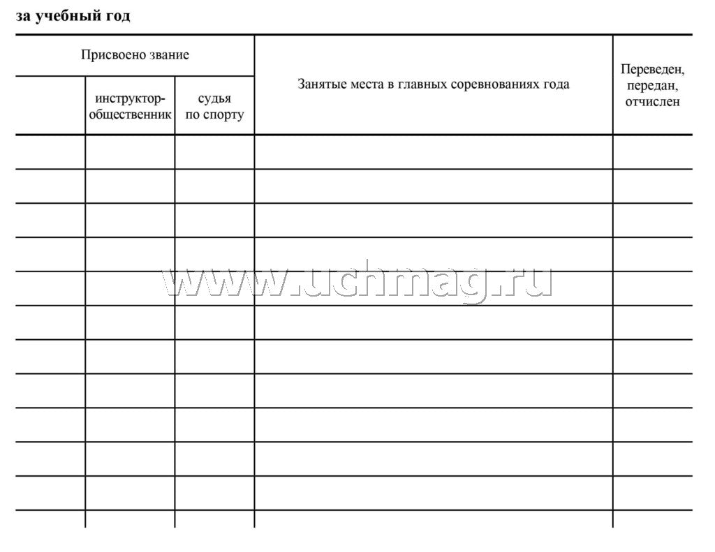 Журнал учета групповых занятий спортивной школы. Добавлено 3 новых раздела: 1. Годовой учебный план и график распределения учебных часов 2. Проведение инструктажей по ТБ, ПБ, ПДД... 3. Итоги работы за учебный год (Формат А4, блок писчая пл. 60, обложка оф