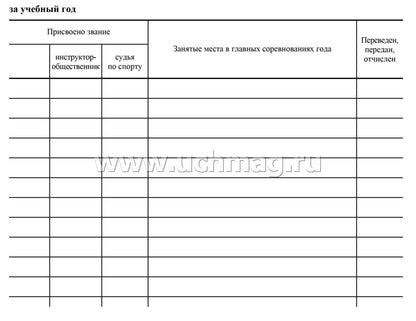 Журнал учета групповых занятий спортивной школы. Добавлено 3 новых раздела: 1. Годовой учебный план и график распределения учебных часов 2. Проведение инструктажей по ТБ, ПБ, ПДД... 3. Итоги работы за учебный год (Формат А4, блок писчая пл. 60, обложка оф
