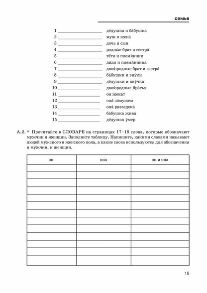 Что Вы сказали? Книга по развитию навыков аудирования и устной речи для изучающих русский язык. 6-е изд.