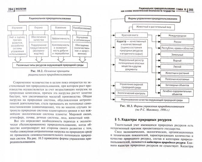 Экология:учеб.пособие для бакалавров технич.вузов