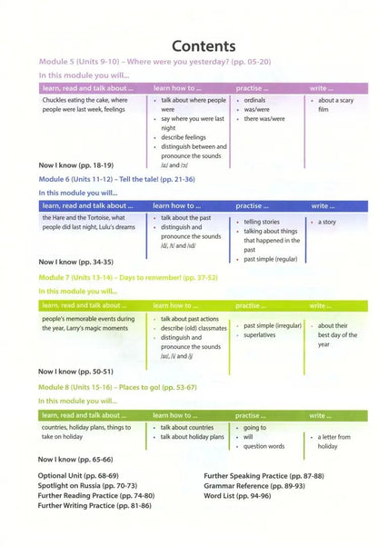 Быкова Английский в фокусе (Spotlight). 4 кл. Учебник. В 2-х чч. Часть 2. (Приложение 1) (18-е издание)